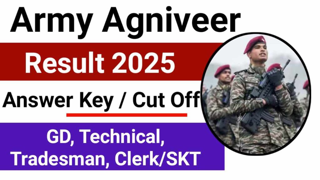 Indian Army Result Agniveer 2025