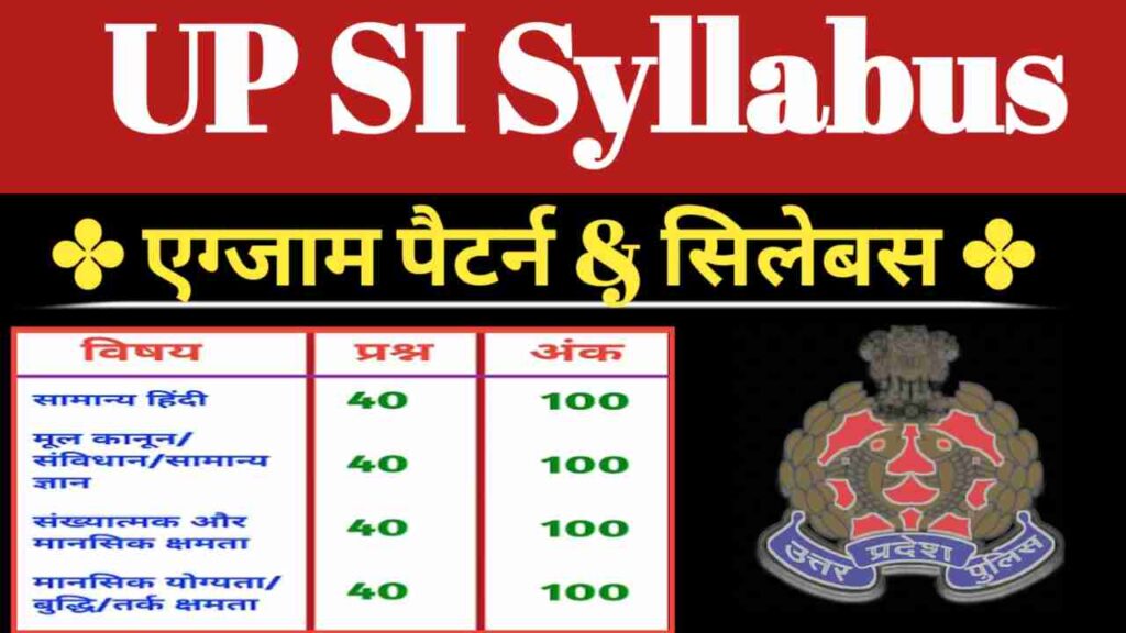 UP Police SI Syllabus / Exam Pattern 2025